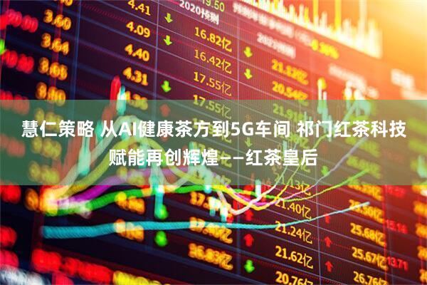 慧仁策略 从AI健康茶方到5G车间 祁门红茶科技赋能再创辉煌——红茶皇后