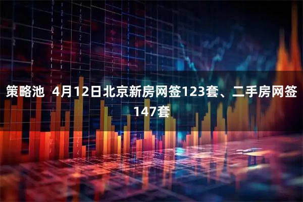 策略池  4月12日北京新房网签123套、二手房网签147套